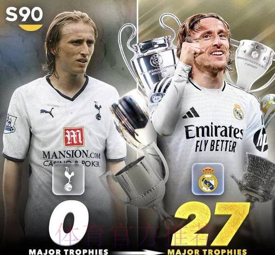 姆巴佩祝福莫德里奇:你赢得了全世界的尊重